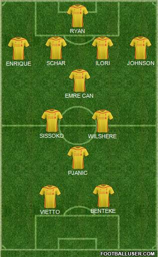 Liverpool Formation 2015