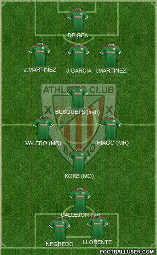 Athletic Club Formation 2015