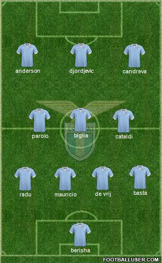 S.S. Lazio Formation 2015