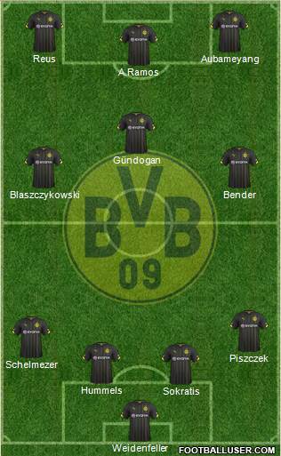 Borussia Dortmund Formation 2015