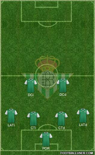 Real Betis B., S.A.D. Formation 2015
