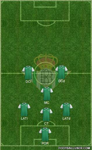 Real Betis B., S.A.D. Formation 2015