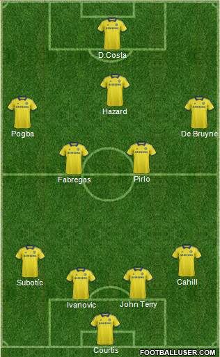 Chelsea Formation 2015