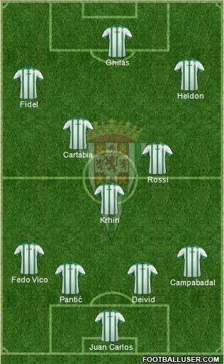 Córdoba C.F., S.A.D. Formation 2015