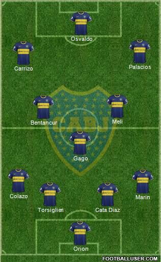 Boca Juniors Formation 2015