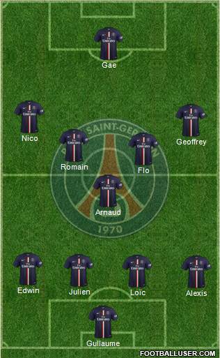 Paris Saint-Germain Formation 2015