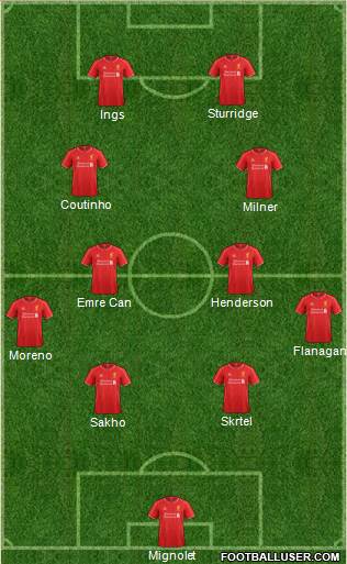 Liverpool Formation 2015
