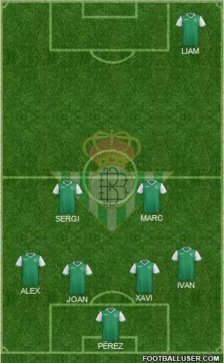 Real Betis B., S.A.D. Formation 2015