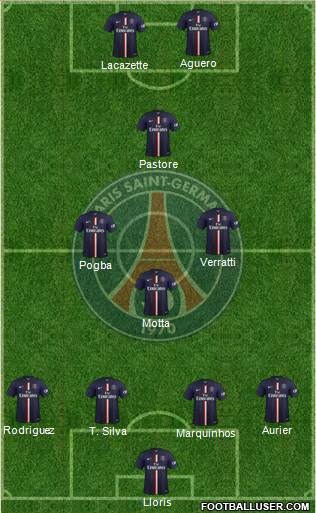 Paris Saint-Germain Formation 2015
