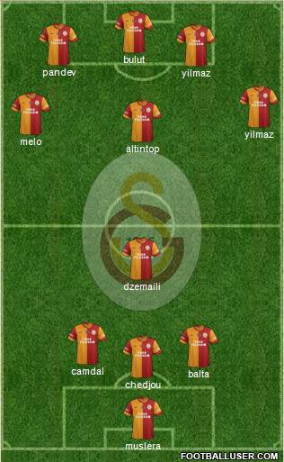 Galatasaray SK Formation 2015