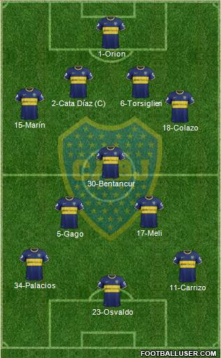 Boca Juniors Formation 2015