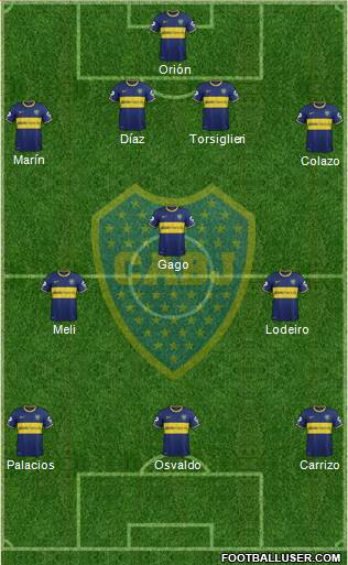 Boca Juniors Formation 2015