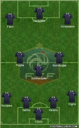 France Formation 2015