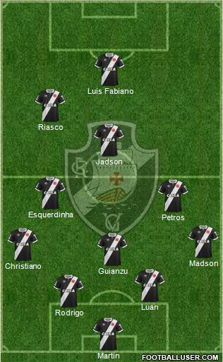 CR Vasco da Gama Formation 2015