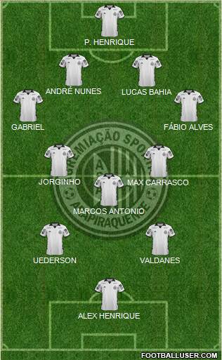 AS Arapiraquense Formation 2015