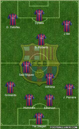 F.C. Barcelona Formation 2015