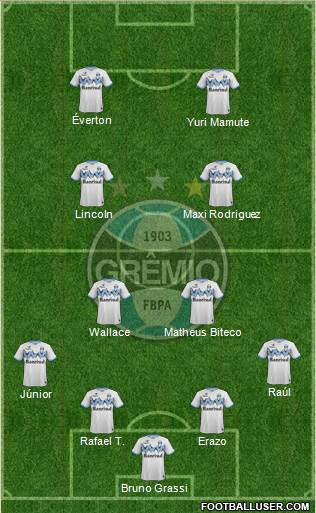 Grêmio FBPA Formation 2015