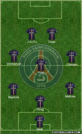 Paris Saint-Germain Formation 2015