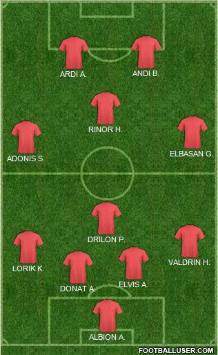 KF Ulpiana Formation 2015