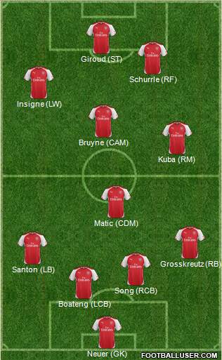 Arsenal Formation 2015