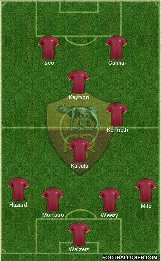 AS Roma Formation 2015