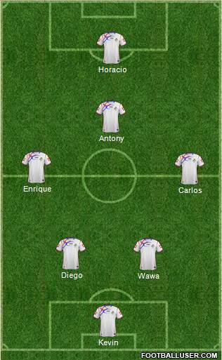 Panama Formation 2015