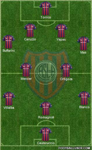 San Lorenzo de Almagro Formation 2015