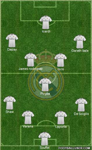 Real Madrid C.F. Formation 2015