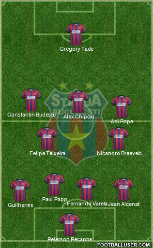 FC Steaua Bucharest Formation 2015