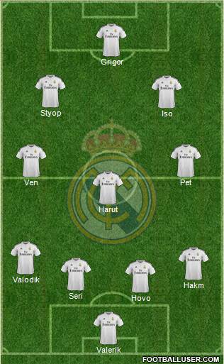 Real Madrid C.F. Formation 2015