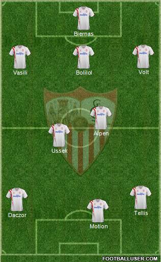 Sevilla F.C., S.A.D. Formation 2015
