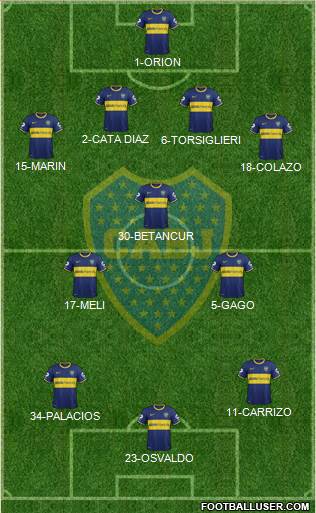 Boca Juniors Formation 2015
