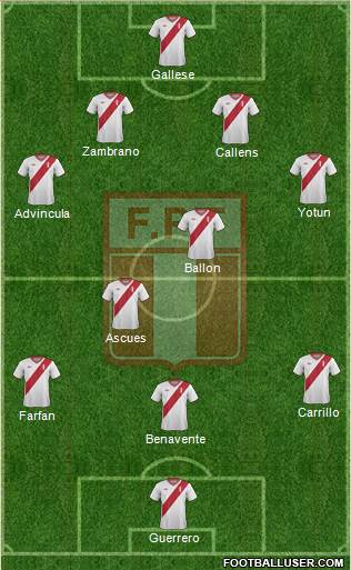 Peru Formation 2015
