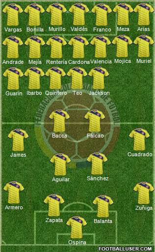 Colombia Formation 2015