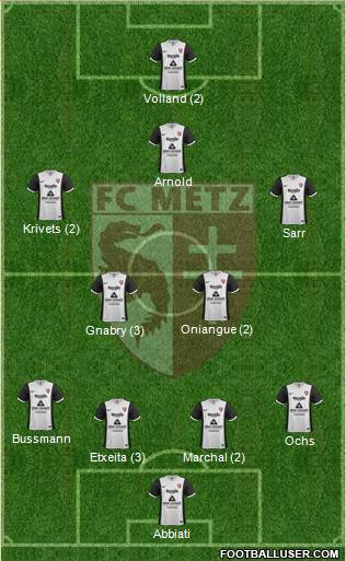 Football Club de Metz Formation 2015