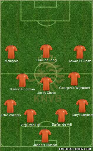 Holland Formation 2015