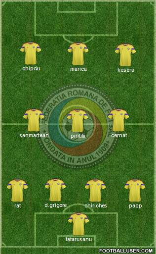 Romania Formation 2015