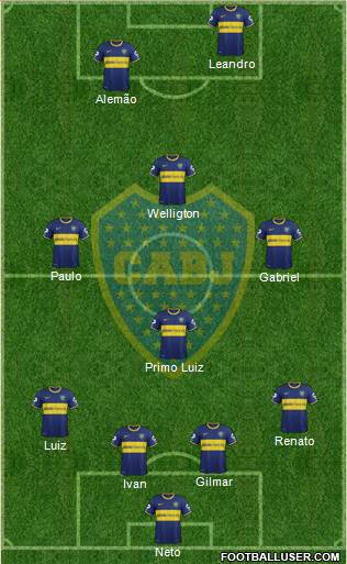 Boca Juniors Formation 2015
