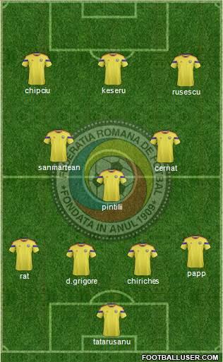 Romania Formation 2015