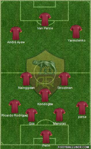 AS Roma Formation 2015