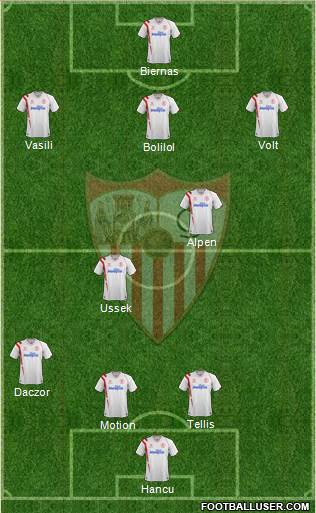 Sevilla F.C., S.A.D. Formation 2015