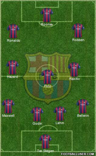 F.C. Barcelona Formation 2015