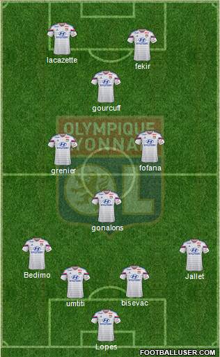 Olympique Lyonnais Formation 2015