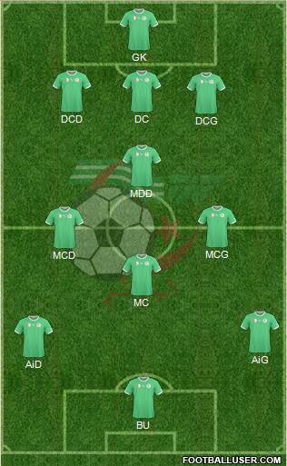 Algeria Formation 2015