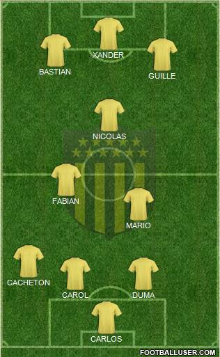 Club Atlético Peñarol Formation 2015