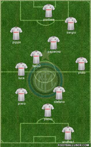F.C. Internazionale Formation 2015