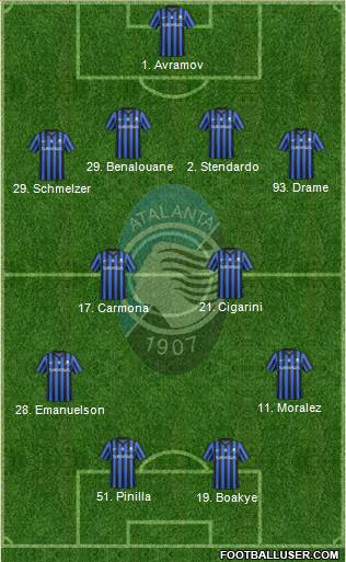 Atalanta Formation 2015