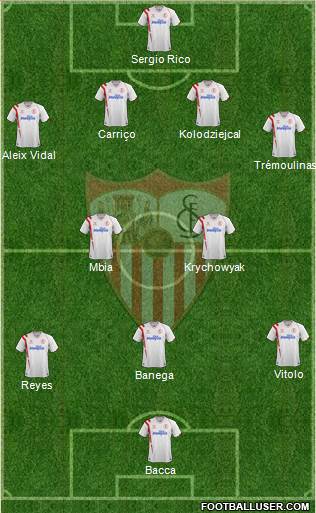 Sevilla F.C., S.A.D. Formation 2015