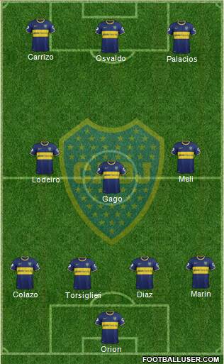 Boca Juniors Formation 2015