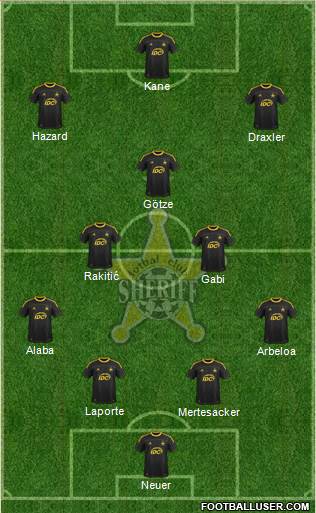 FC Sheriff Tiraspol Formation 2015